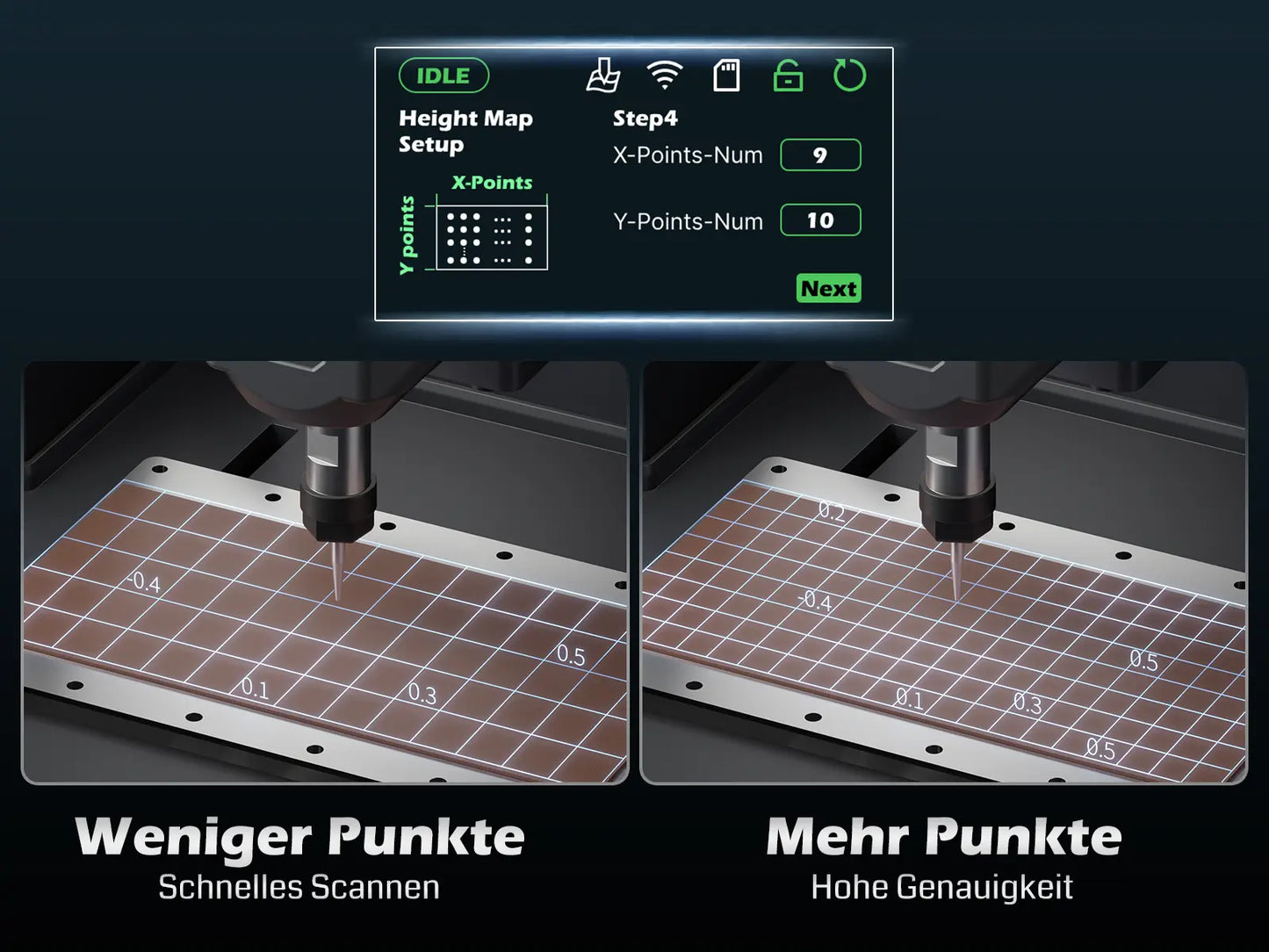 Cubiko CNC Router - Eine erschwingliche Desktop-CNC für alle