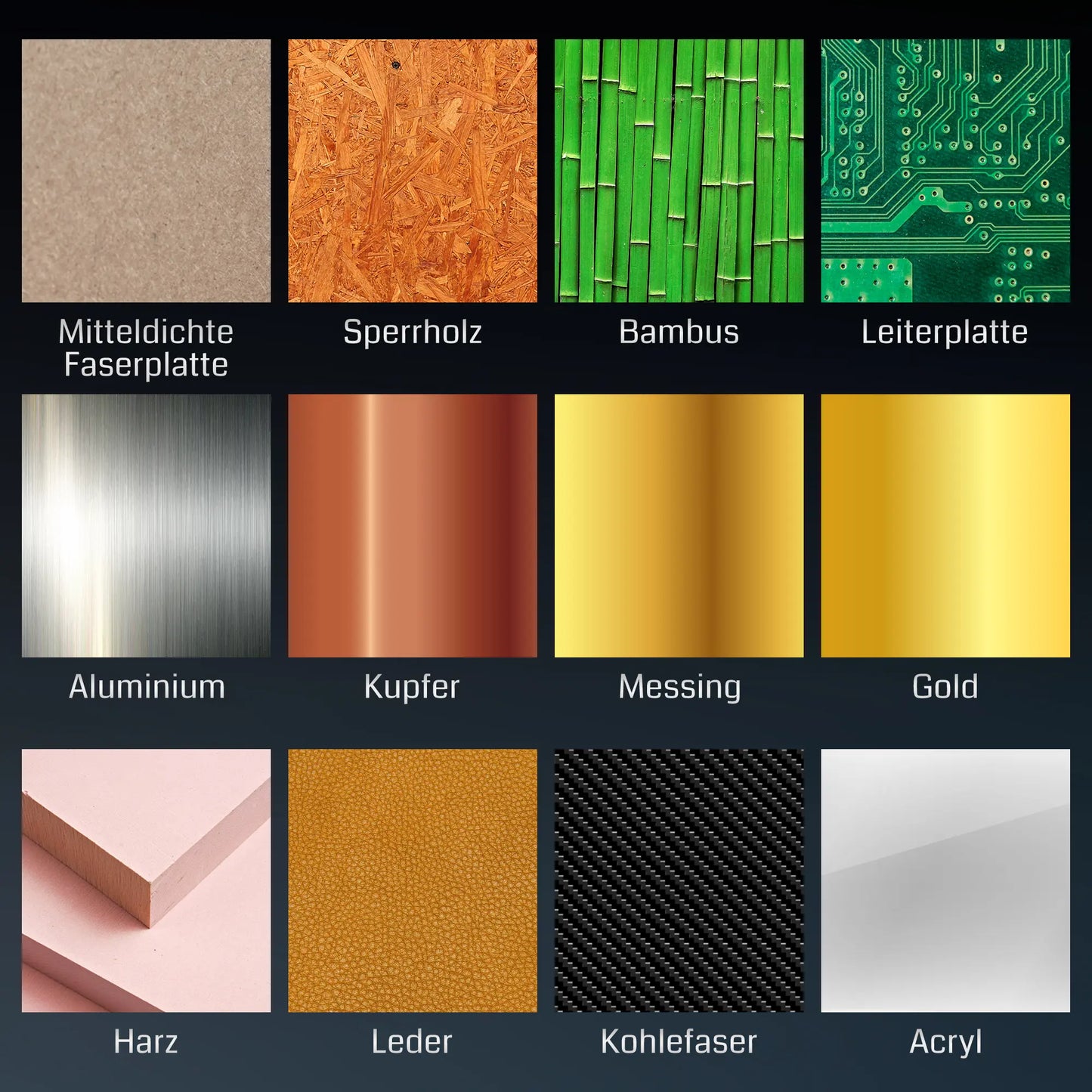 Cubiko CNC Router - Eine erschwingliche Desktop-CNC für alle