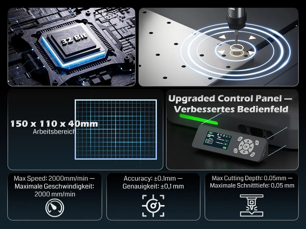 Cubiko CNC Router - Eine erschwingliche Desktop-CNC für alle