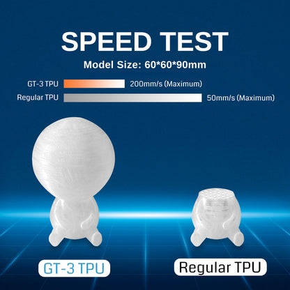 GT-3 Flexibles 95A TPU-Filament 1,75 mm, 1 kg, transparent, antibakteriell