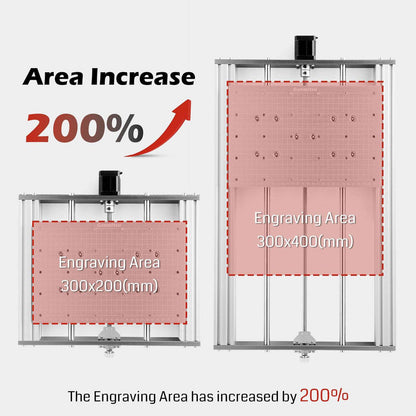 Aluminium Spoilboard für Erweiterungssatz für 3020-PRO MAX Y-Achsen Erweiterungssatz, Upgrade 3018 auf 3040