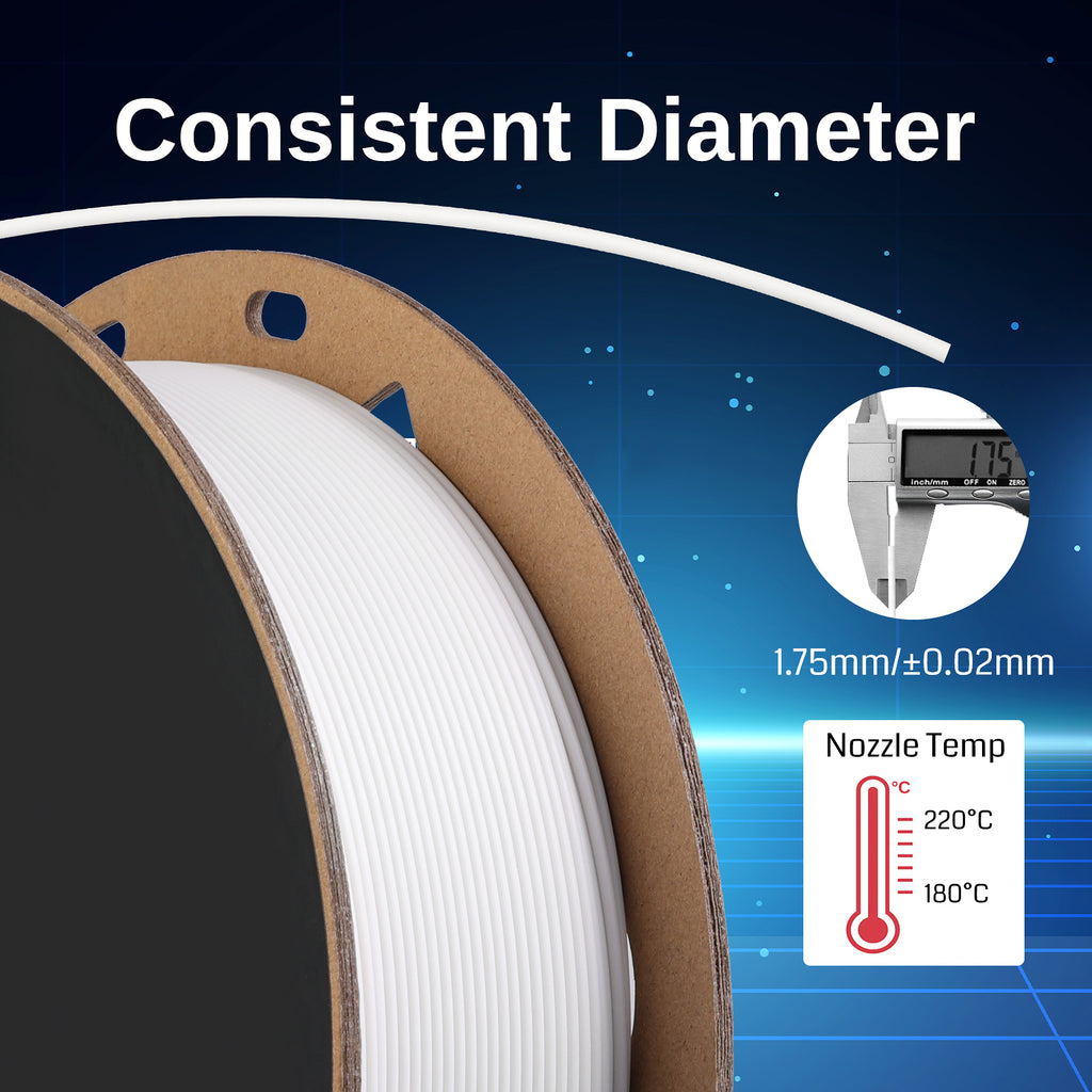 SainSmart GT-3 Mattes PLA Filament 1,75mm, bis zu 500mm/s Schneller Druck, Hochwertiges 3D-Drucker Filament