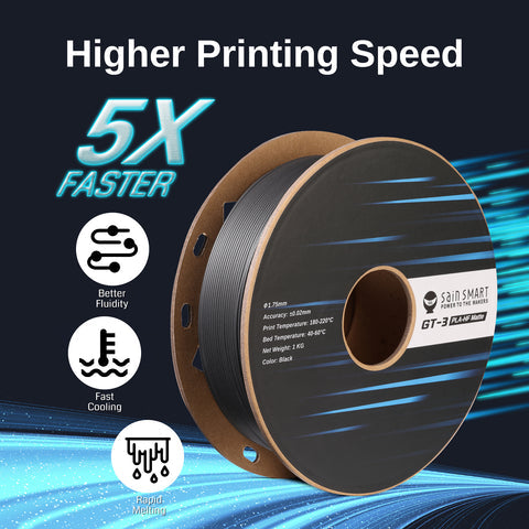 SainSmart GT-3 Mattes PLA Filament 1,75mm, bis zu 500mm/s Schneller Druck, Hochwertiges 3D-Drucker Filament