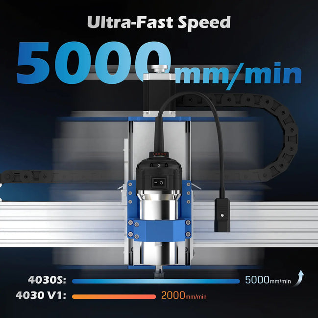 SainSmart Deutschland