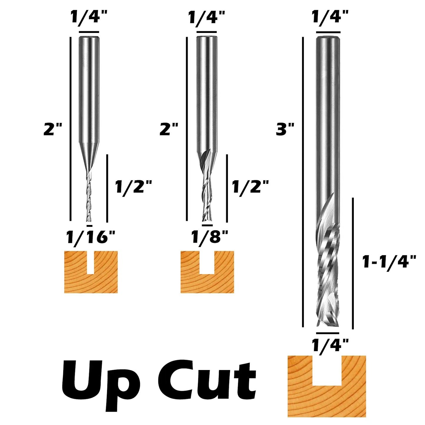 USBC05, 1/4-Zoll-Schaft, Aufwärtsschnitt und Kompressionsschnitt, 2-schneidiger Fräser-Schnitz-Bitsatz, Schaftfräser, CNC-Fräser, für Aluminium, Metall, Kunststoff, MDF und Holz, 5-tlg.