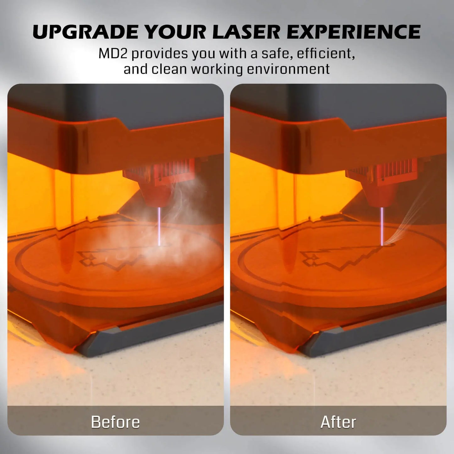 MD2 Rauchabsorber für Kiosk & Kortek Laser | Tragbare Lötrauchabsaugung, 5-lagige Filtration, 3-stufige Regelung