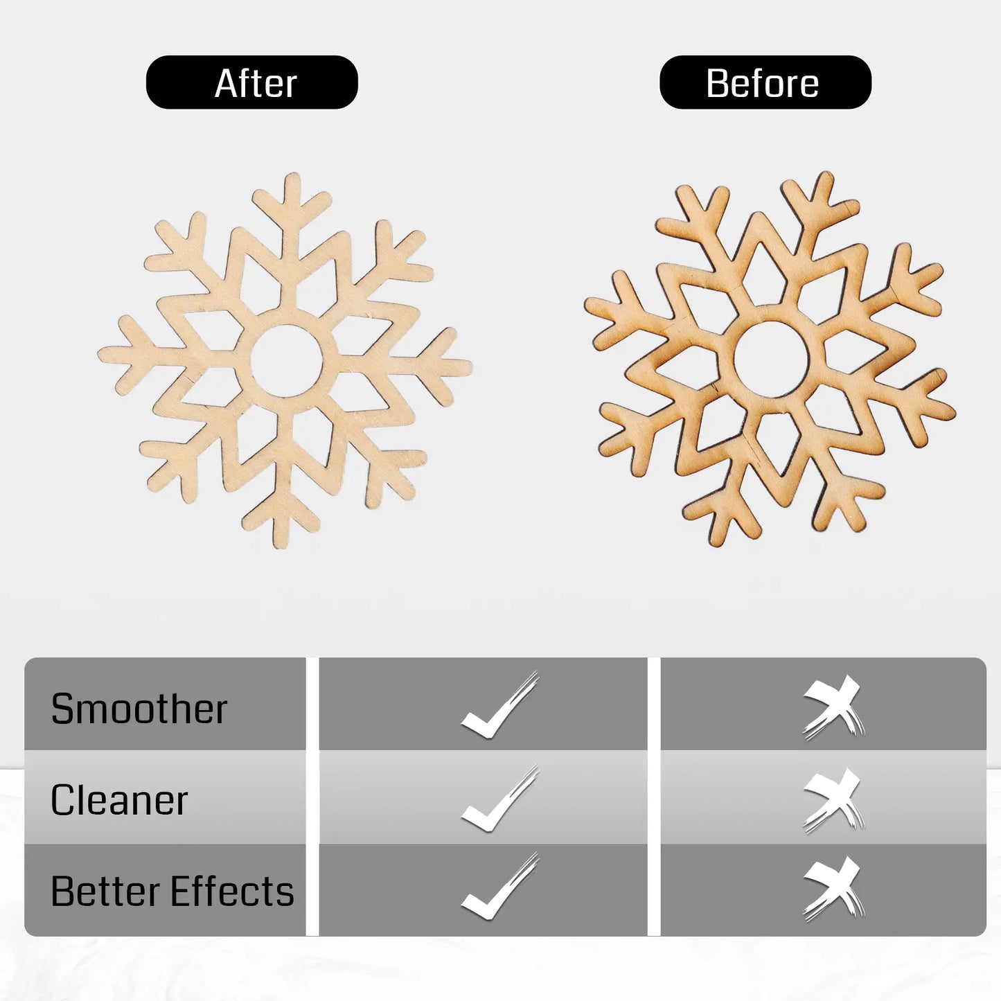 Waben-Arbeitsplatte für Laser, 315 x 282 mm (12,4" x 11,1") – Perfekte Passform für Kortek Laser-Graviermaschinen & Cutter, Laser-Zubehör-Tisch für schnelle Wärmeableitung und Tischschutz