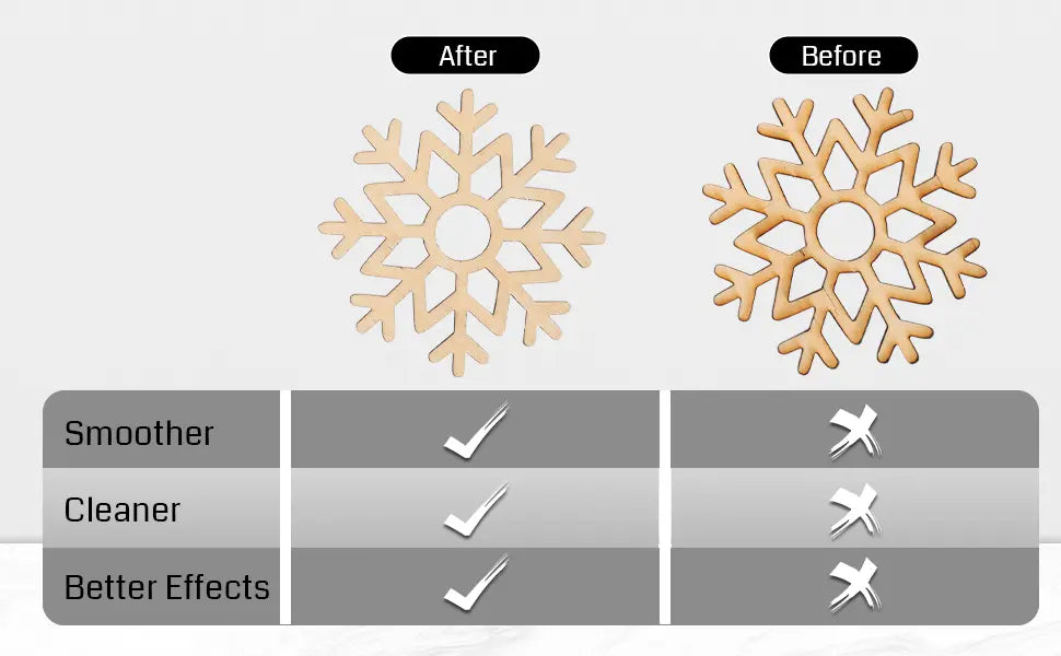 Waben-Arbeitsplatte für Laser, 315 x 282 mm (12,4" x 11,1") – Perfekte Passform für Kortek Laser-Graviermaschinen & Cutter, Laser-Zubehör-Tisch für schnelle Wärmeableitung und Tischschutz