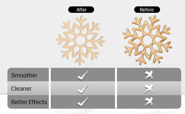 SainSmart Deutschland
