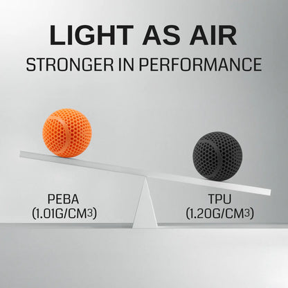 PEBA Filament 1.75mm 90A 1kg, Flexibel mit hoher Rückprallelastizität (78%), 20% leichter & 2x schnellerer Druck als TPU, Nylon-basierte Festigkeit, anpassbare Flexibilität