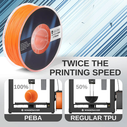 PEBA Filament 1.75mm 90A 1kg, Flexibel mit hoher Rückprallelastizität (78%), 20% leichter & 2x schnellerer Druck als TPU, Nylon-basierte Festigkeit, anpassbare Flexibilität