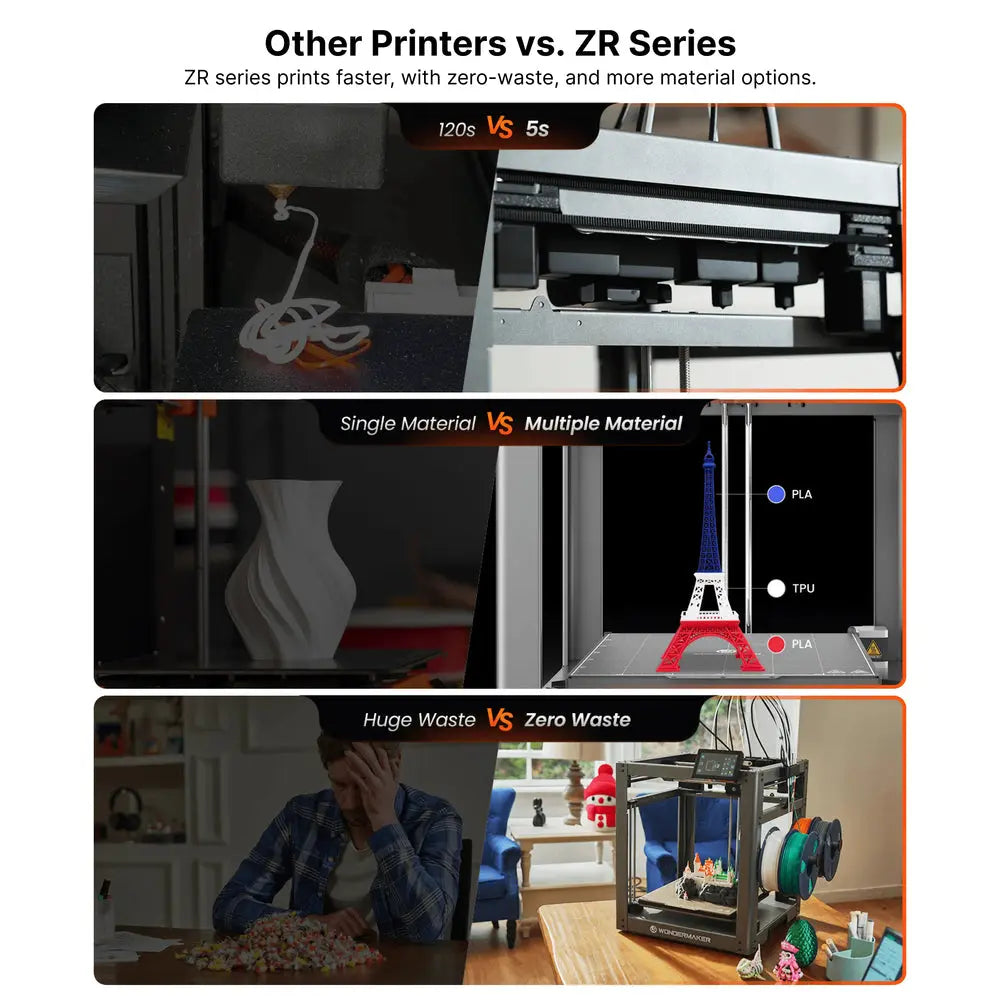 WonderMaker ZR & ZR Ultra 4 Toolheads 3D-Drucker mit Open Source, Mehr ...