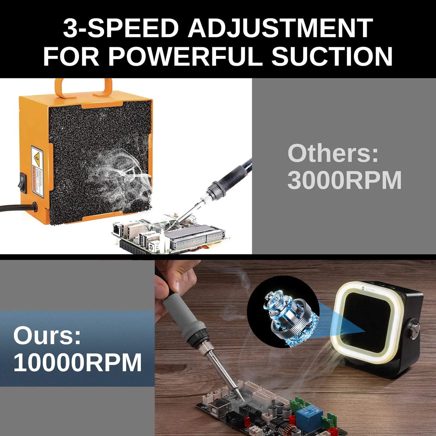 CSE01 Mini-Lötrauchabsauger mit 3 Stufen und 10.000 U/min Aktivkohlefilter USB-C wiederaufladbar tragbarer Desktop-Rauchabsorber für Lötarbeiten und DIY-Reparaturen