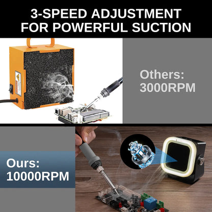 CSE01 Mini-Lötrauchabsauger mit 3 Stufen und 10.000 U/min Aktivkohlefilter USB-C wiederaufladbar tragbarer Desktop-Rauchabsorber für Lötarbeiten und DIY-Reparaturen