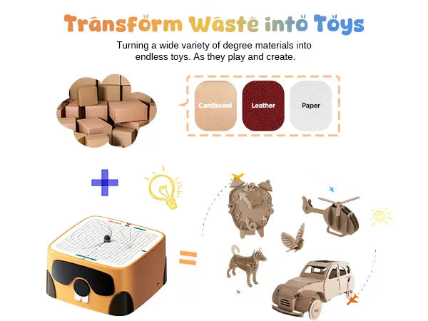 SainSmart Deutschland