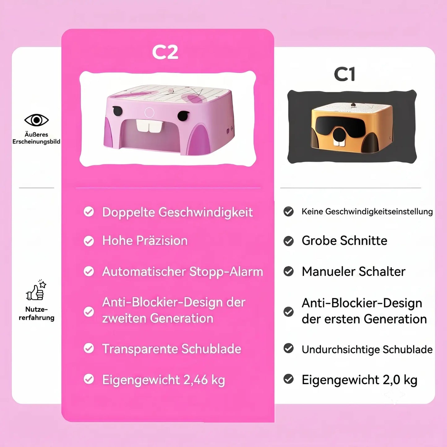 BeaverBot C2 Vivy (Blütenrosa) - Produktbild 5