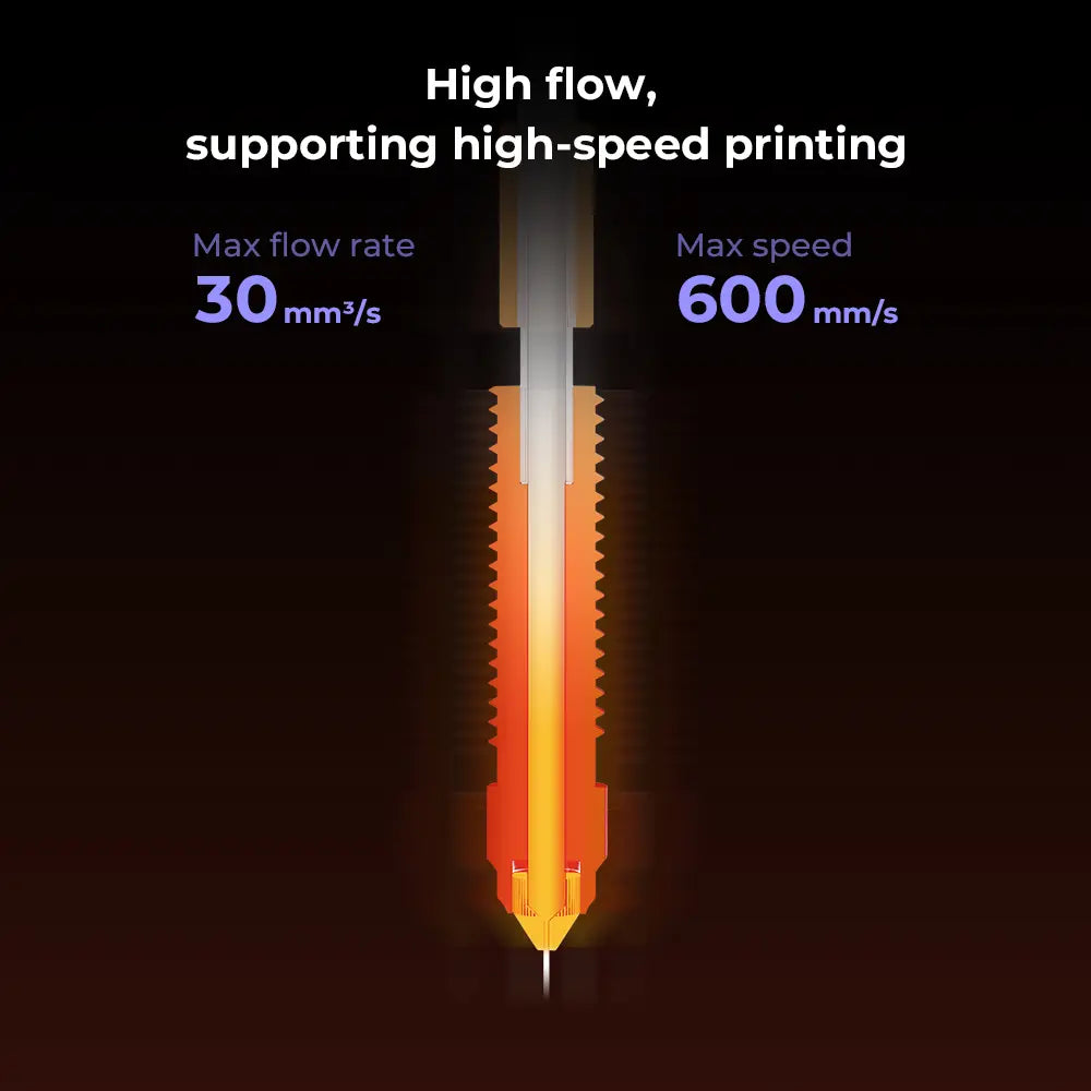 Creality K1C Unicorn Quick-Swap-Düse (1 Stück) – 0,4 mm High-Flow-Druck, Düsen aus Kupfer und gehärtetem Stahl für Ender-3 V3, Ender 3 V3 Plus