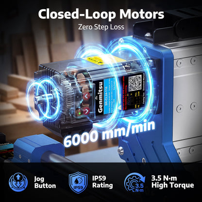 Closed-Loop-Motor der Genmitsu PRONAX Forge