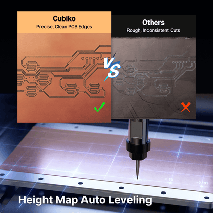 Cubiko CNC Router - Eine erschwingliche Desktop-CNC für alle