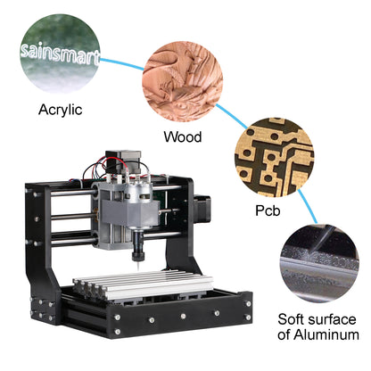 [Discontinued] SainSmart Genmitsu 1810-PRO CNC Fräse Bausatz