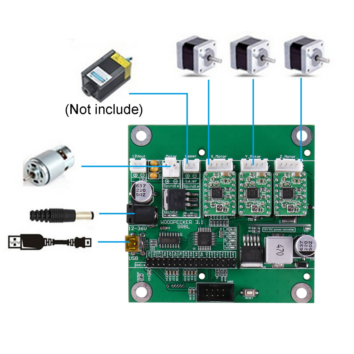 [Discontinued] SainSmart Genmitsu CNC 3018 Fräse