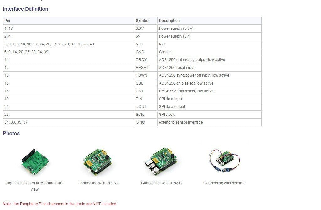 SainSmart Raspberry Pi AD/DA Expansion Sheild Board for Adding High-Precision AD/DA Functions to Raspberry Pi Onboard ADS1256 DAC8552 Sensor Interface