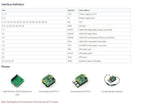 SainSmart Raspberry Pi AD/DA Expansion Sheild Board for Adding High-Precision AD/DA Functions to Raspberry Pi Onboard ADS1256 DAC8552 Sensor Interface