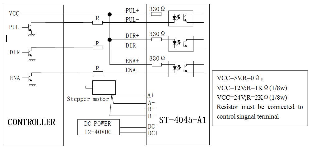 [discontinued] SainSmart TB6600 CNC Mini Schrittmotor Controller 4.5A