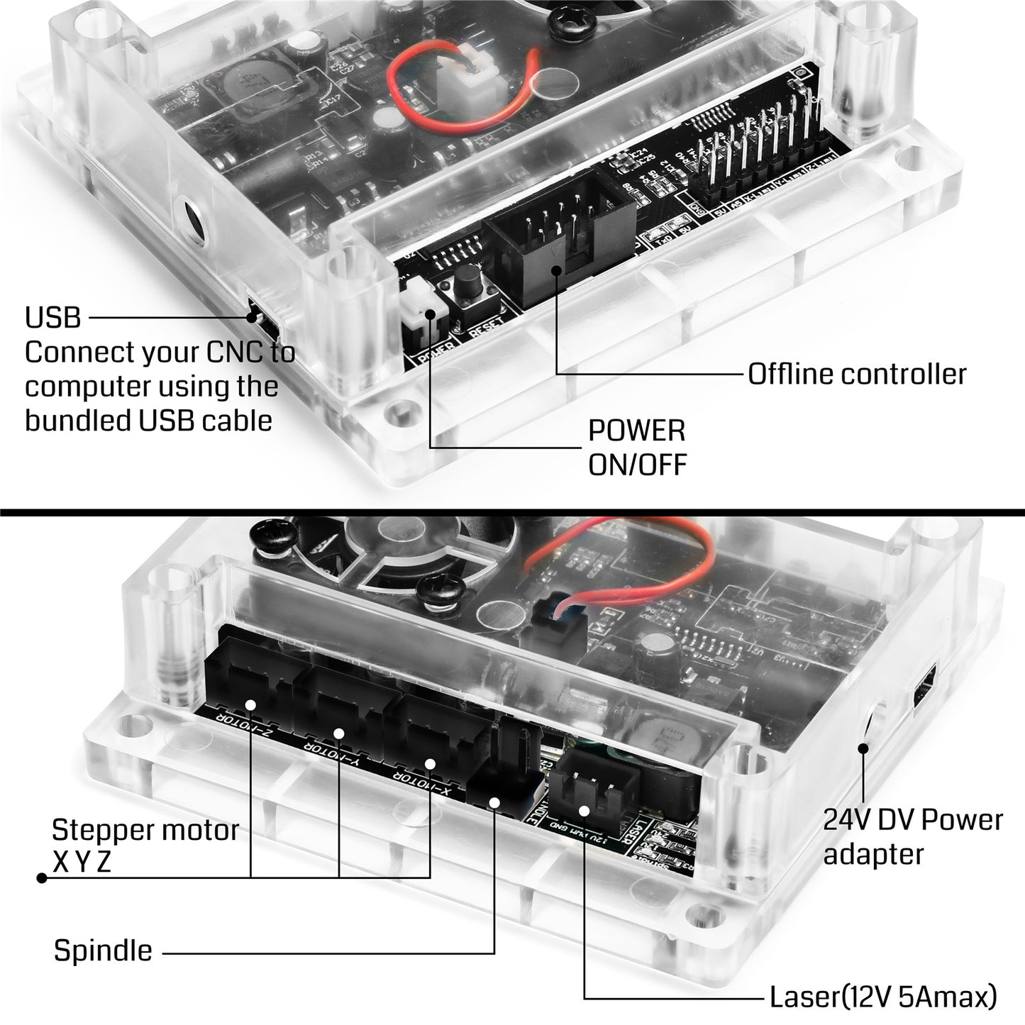 Genmitsu Controller Board (GRBL) mit ABS-Gehäuse und eingebautem Lüfter für Fräs-/Graviermaschine CNC 1810-PRO/3018/3018-PRO
