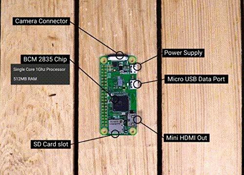 [discontinued] SainSmart Multi-Modi Digital Sprachmodem Kit für DMR D-STAR P25