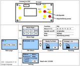 SainSmart Offline Controller Modul für Genmitsu CNC Fräse